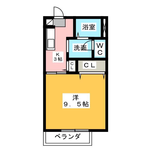 RIN D(1K/1階)の間取り写真