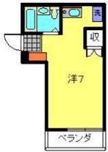 ジュネパレス相模原第21(ワンルーム/2階)の間取り写真