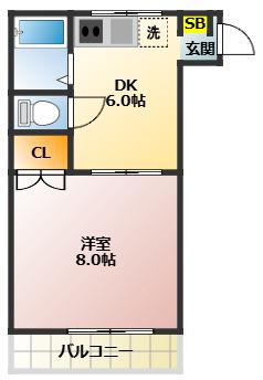 ベンジーフラッツ志村(1DK/3階)の間取り写真