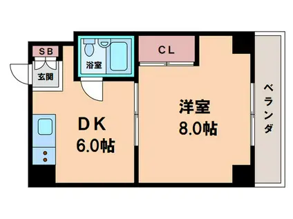 ラ・フォーレ苅田(1DK/3階)の間取り写真