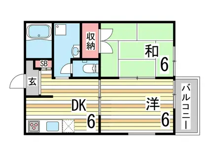 メゾン桜木B棟(2DK/1階)の間取り写真