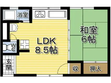 ダイワ高井田ビル(1LDK/3階)の間取り写真