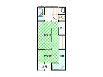 若葉荘(2K/1階)の間取り写真