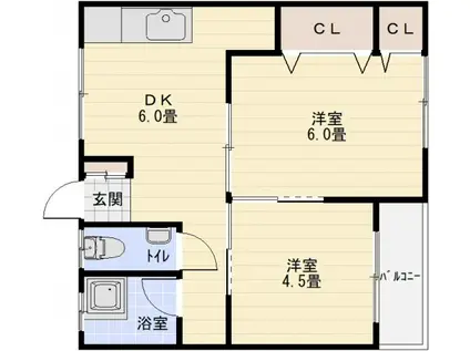 大清リバーサイドハイツ(2DK/2階)の間取り写真