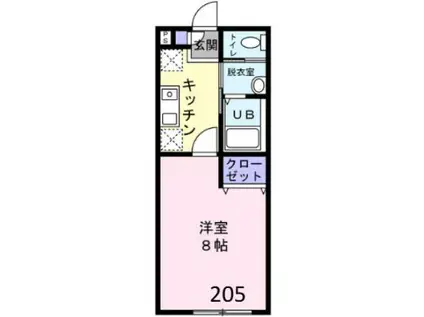 サラブレッドエクセル木更津(1K/2階)の間取り写真