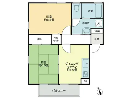 フォブール鶴見B(2DK/2階)の間取り写真