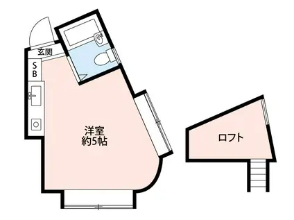 セルシオ大泉学園パートII(ワンルーム/2階)の間取り写真