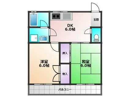 スカイハイツ(2DK/1階)の間取り写真