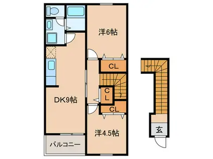 ドゥーハウスⅠ(2DK/2階)の間取り写真