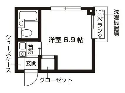 プリマベーラ(1K/2階)の間取り写真