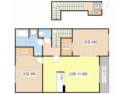 パストラル ヴィラ(2LDK/2階)の間取り写真