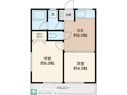 CSコーポII(2DK/1階)の間取り写真