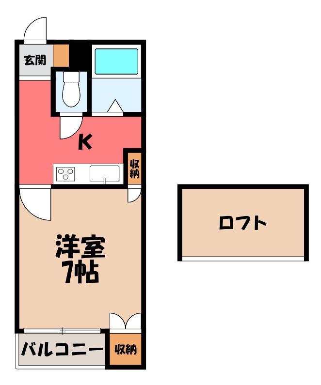 ハイツアイビス(1K/2階)の間取り写真
