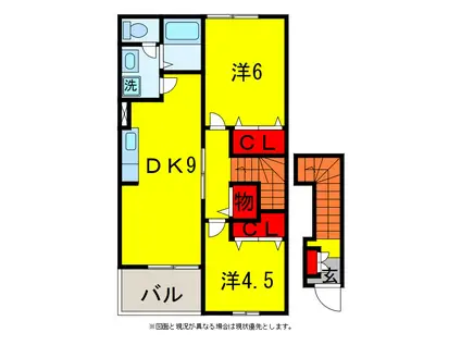 セゾン小泉(2DK/2階)の間取り写真
