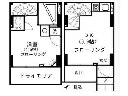 マンシーズ自由が丘(2DK/1階)の間取り写真