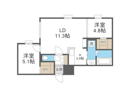 LUGAL(2LDK/3階)の間取り写真