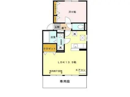 プランドール新和B(1LDK/1階)の間取り写真