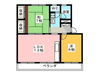 新宿団地2号棟(2LDK/2階)の間取り写真
