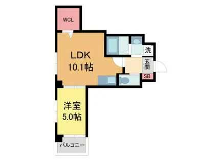 ノーブル甲子園(1LDK/2階)の間取り写真