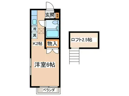 聖蹟リバーサイドブルー(1K/1階)の間取り写真