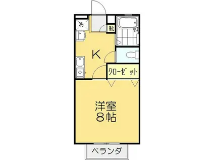 ダンディライオン西市 A棟(1K/2階)の間取り写真