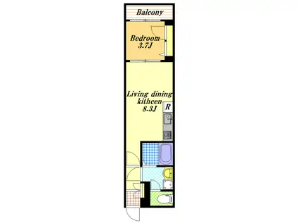 SATIS VITA (1LDK/2階)の間取り写真