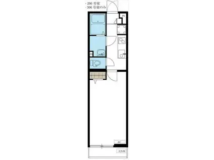 リブリ・川越新宿町(1K/2階)の間取り写真