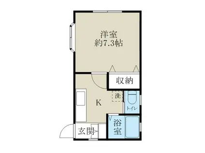 ハイツリモージュ万代(1K/2階)の間取り写真