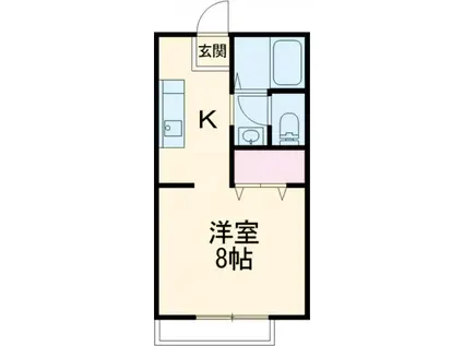 フロム・デンB(1K/1階)の間取り写真