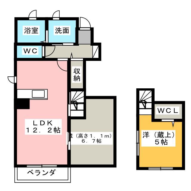 JR東海道本線 静岡駅 バス乗車時間:26分 最寄りバス停で下車 徒歩4分 2階建 築5年(1LDK/1階)の間取り写真