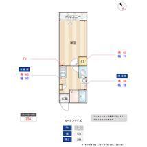 RISTIA海老名(1K/1階)の間取り写真