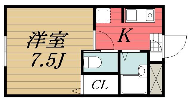 ドールヒルズB棟(1K/2階)の間取り写真