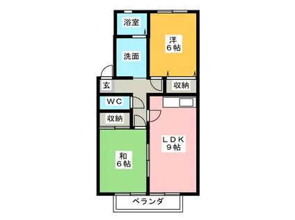 パティオ手越C(2LDK/2階)の間取り写真