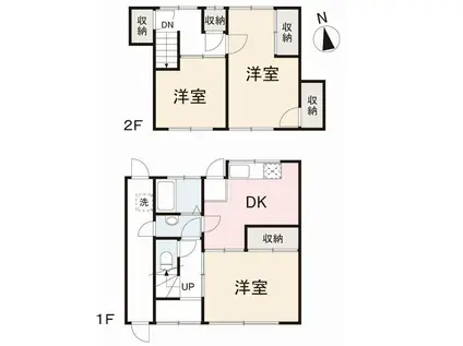 池田 西南(3K/1階)の間取り写真