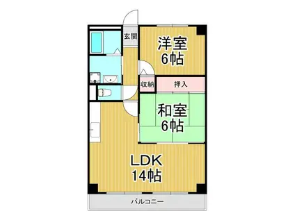 コア武庫之荘(2LDK/2階)の間取り写真