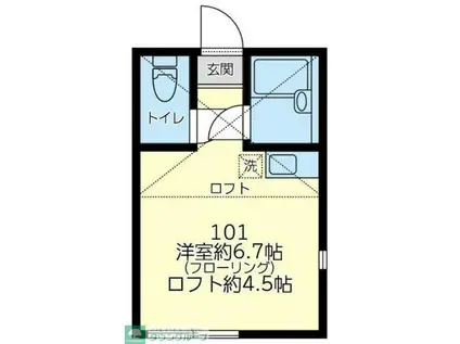 ユナイト妙蓮寺KS ノース(ワンルーム/1階)の間取り写真