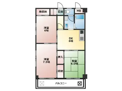 エステートピア日吉(3DK/2階)の間取り写真