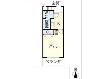 TS DREAM 大安(1K/3階)の間取り写真