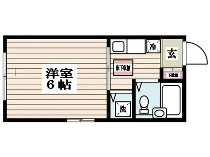 シグナスハイツ(1K/1階)の間取り写真