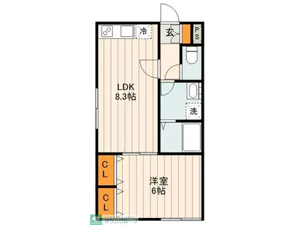 GRADO KITA-AYASE(1LDK/2階)の間取り写真