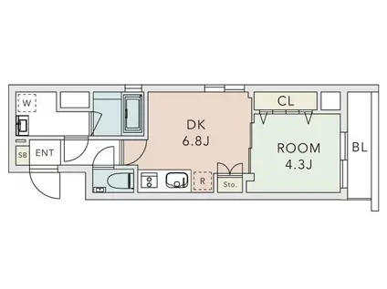 クレアーレ豊玉中(1DK/2階)の間取り写真