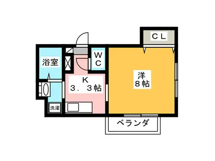 ヘーベル スズキ(1K/1階)の間取り写真