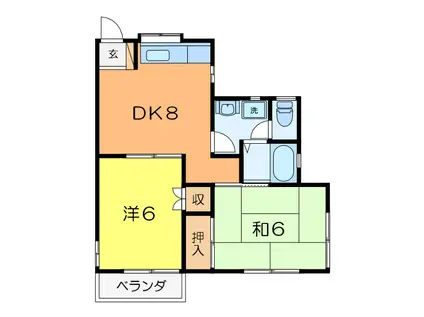 メゾンド角田II(2DK/2階)の間取り写真