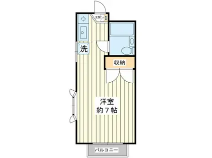ビラメゾン市船(ワンルーム/2階)の間取り写真