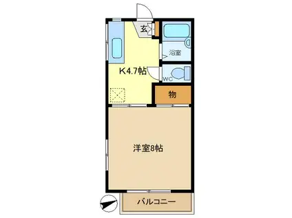 エクセルフラットB(1K/2階)の間取り写真