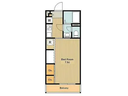エフネスト千人町(1K/1階)の間取り写真
