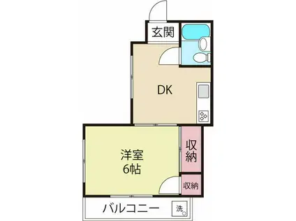 パールハウスウエムラ(1DK/2階)の間取り写真