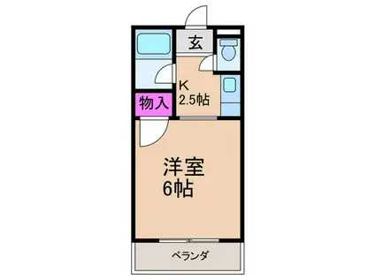 平野ハイツ(1K/1階)の間取り写真