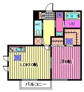 ロイヤルパーク(1LDK/3階)の間取り写真