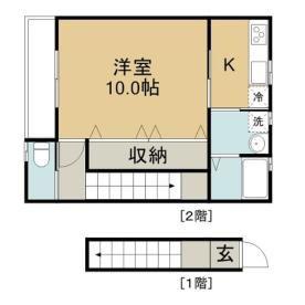 ブランノワール新田町(1K/2階)の間取り写真